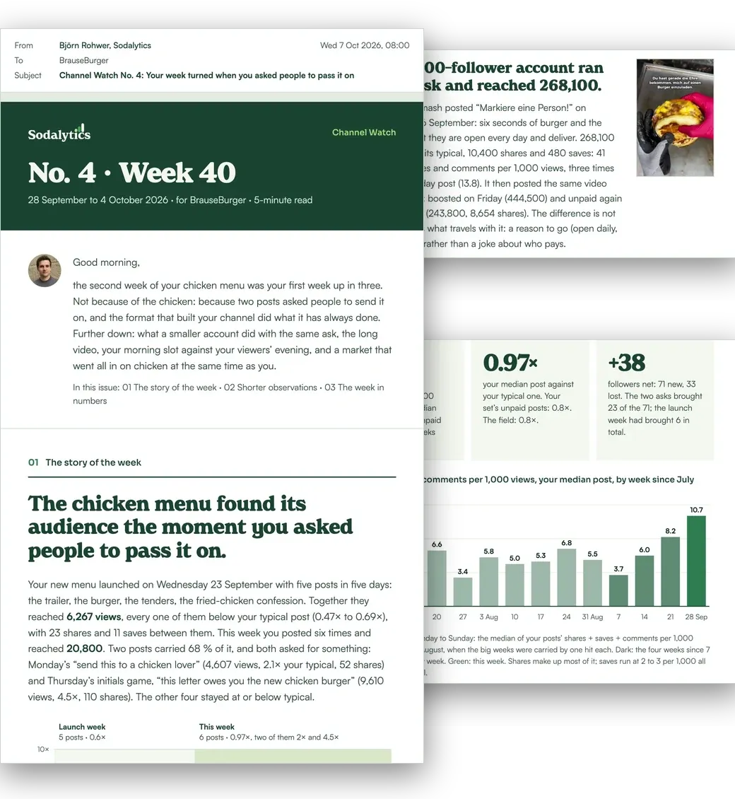 Collage of the example Channel Watch report: the email with its header, “No. 4 · Week 40”, and the story of the week, “The chicken menu found its audience the moment you asked people to pass it on.”, with a shorter observation and the week-in-numbers chart behind it.