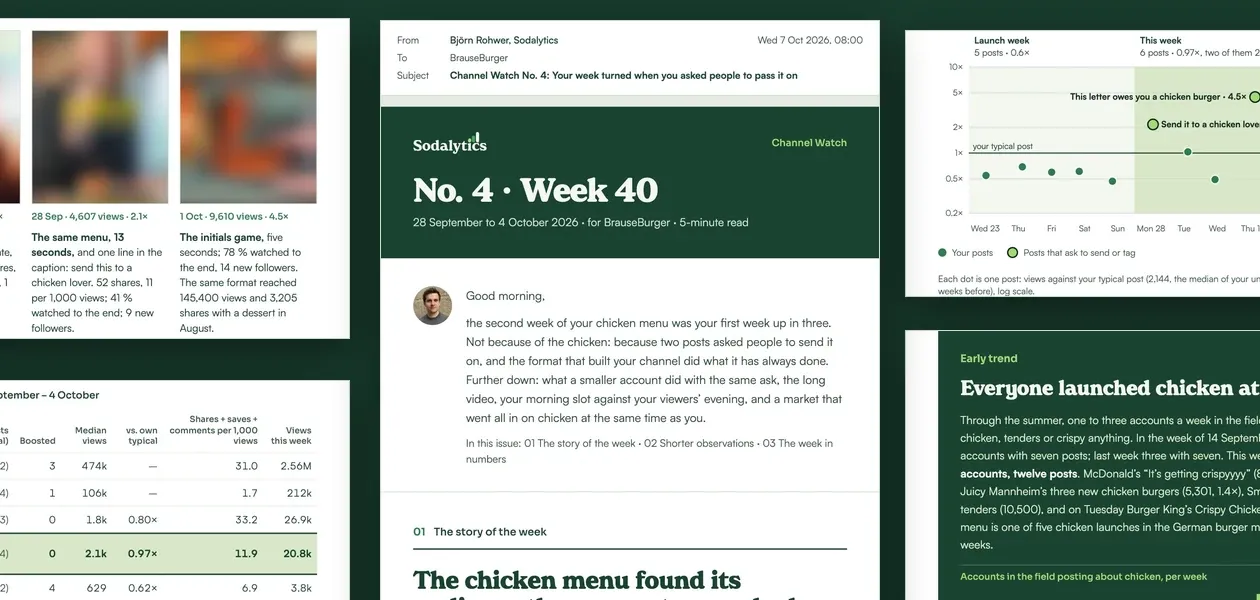 Collage of the example Channel Watch report: the email header and the story of the week in the middle, with video covers, the week in numbers, the chart of every post against its typical views and the early trend around it.