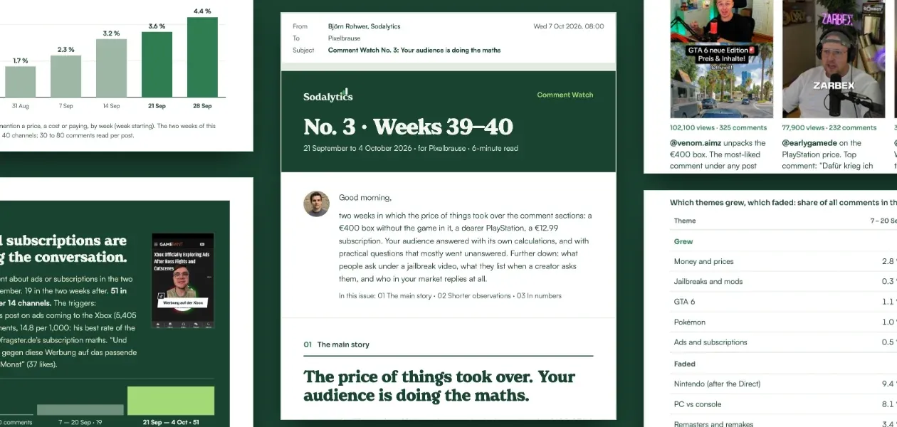 Collage of the example Comment Watch report: the email header and the main story in the middle, with the chart of money comments by week, the early trend, video covers and the table of which themes grew and faded around it.