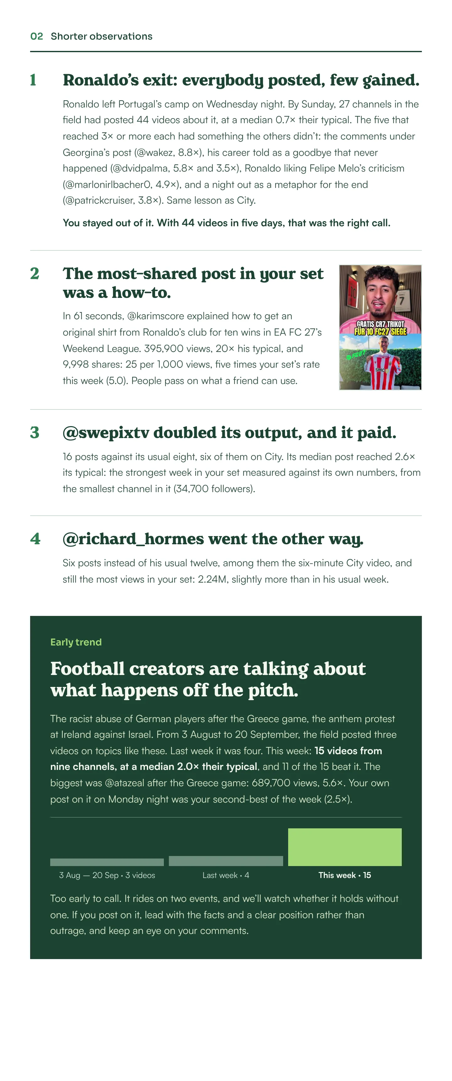 Excerpt 02 of the example Competitor Watch email, shorter observations: Ronaldo’s exit, where everybody posted and few gained, and a post cover of a free-shirt challenge.