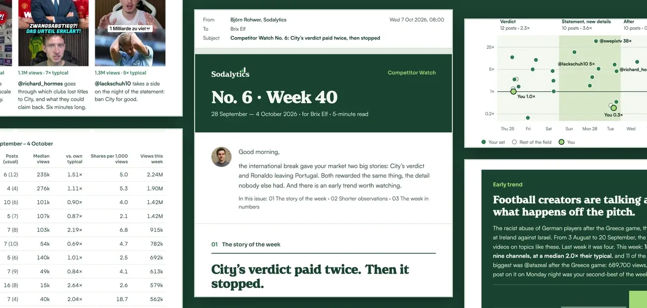 Collage of the example Competitor Watch report: the email header and the story of the week in the middle, with video covers, the week in numbers, the chart of the City verdict and the early trend around it.